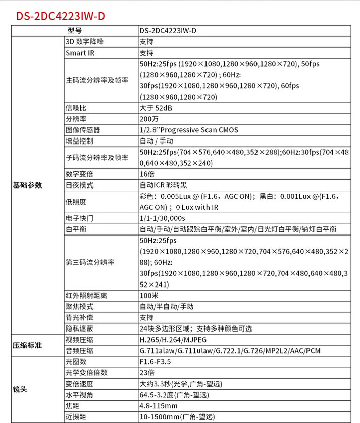 ?？低旸S-2DC4223IW-D